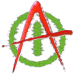Digital Anarchy Bundle logo