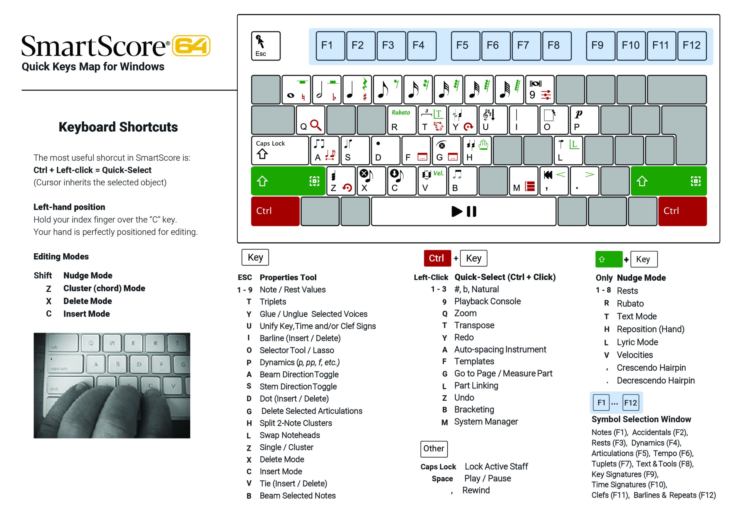 SmartScore 64 Professional Edition 1