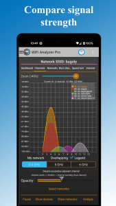 WiFi Analyzer Pro 1