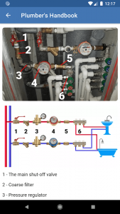 Plumber’s Handbook: Guide 2