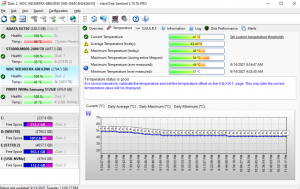 Hard Disk Sentinel Pro 1